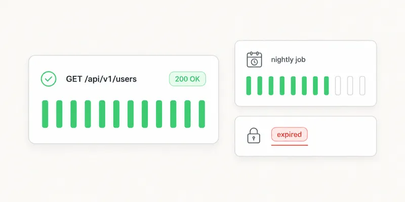 A green endpoint card reading GET /api/v1/users 200 OK beside two failing cards: a nightly job whose status bars stop partway, and a padlock marked expired